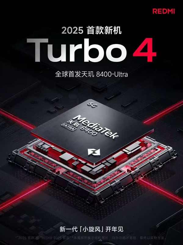 小米天玑8系出货破3000万！REDMI Turbo系列将深度绑定天玑8系 第3张