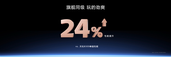 神U天玑8400降临！搭载同级最强GPU 带来越级游戏体验 第2张