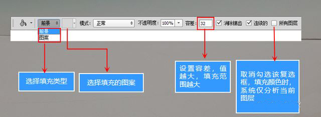 PS基础教程之橡皮擦工具组和填充工具组使用知识 第6张