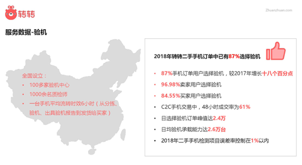 撒钱折磨网友的转转 其实自己也不好过 第8张