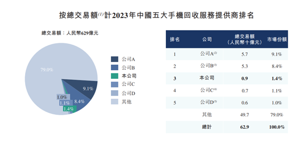 撒钱折磨网友的转转 其实自己也不好过 第11张