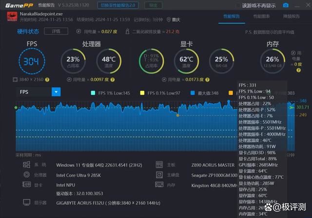 酷睿Ultra 200S系列处理器优化指南:游戏性能提升明显 第16张