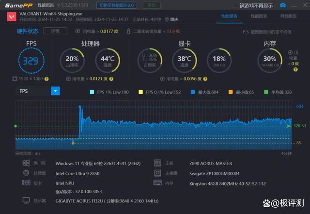 酷睿Ultra 200S系列处理器优化指南:游戏性能提升明显 第18张