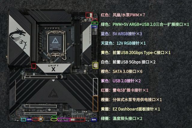 双槽DDR5内存超频T0选手! 微星MEG Z890 UNIFY-X 暗影主板评测 第26张