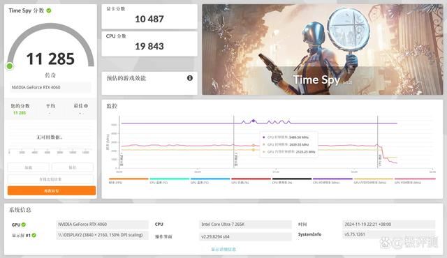 M.2接口最多的千元小板! 七彩虹战斧Z890M-PLUS V20主板评测 第23张