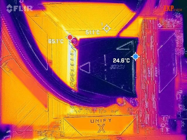 双槽DDR5内存超频T0选手! 微星MEG Z890 UNIFY-X 暗影主板评测 第63张