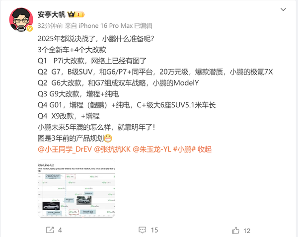 小鹏汽车2025年产品规划曝光：3款全新车型 4款改款 第2张