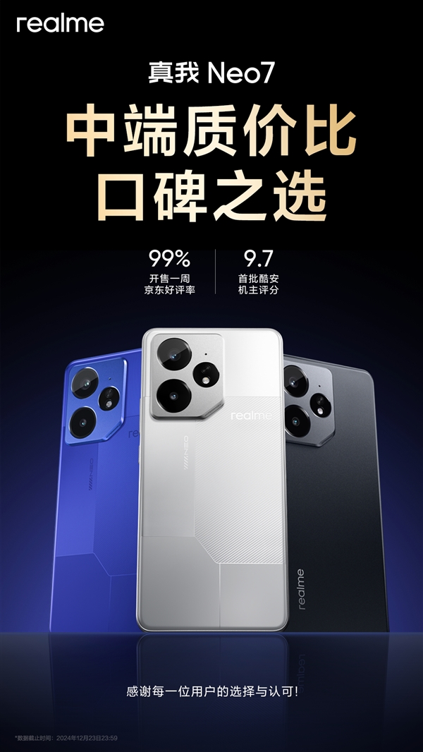 2099元同档最佳 真我Neo7京东好评率达99% 第2张