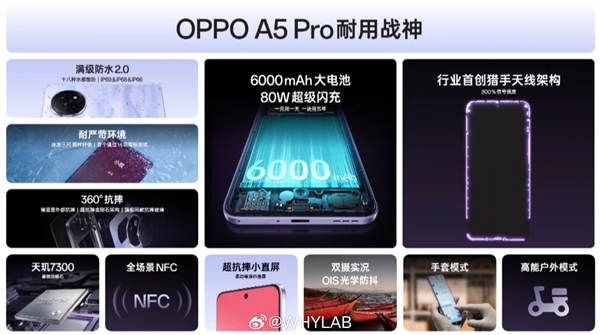 史上最强防水手机！OPPO A5 Pro发布：1999元起 进水也保修 第5张