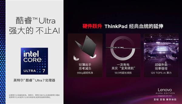 从智能助手到生态协作：ThinkPad X1 Carbon Aura AI开启未来办公新纪元 第3张