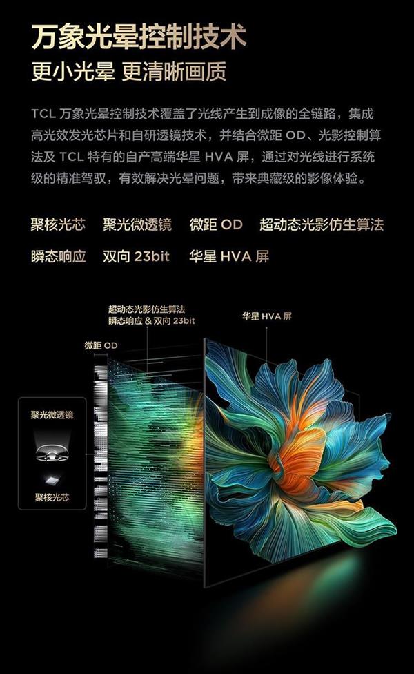  告别选择困难症！TCL T6L电视三大绝技打造高端画质新标杆 第2张