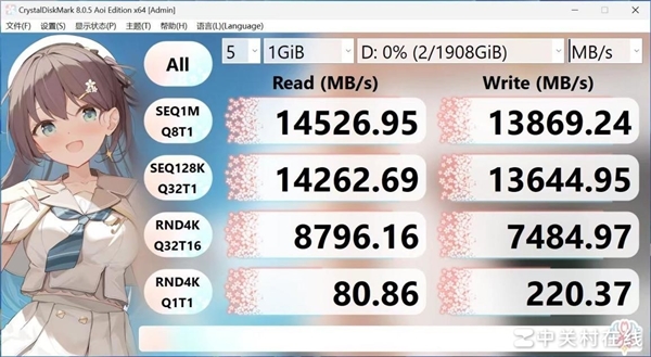 致态TiPro9000固态硬盘上手：满血PCIe 5.0破局者 第11张