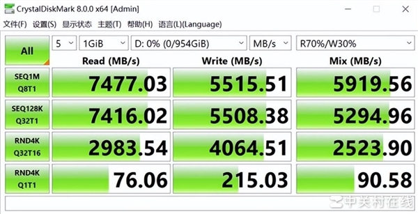 致态TiPro9000固态硬盘上手：满血PCIe 5.0破局者 第12张