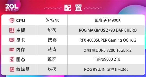 致态TiPro9000固态硬盘上手：满血PCIe 5.0破局者 第10张