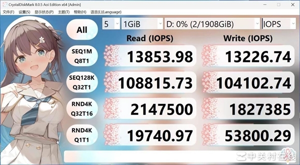 致态TiPro9000固态硬盘上手：满血PCIe 5.0破局者 第13张