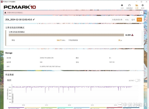 致态TiPro9000固态硬盘上手：满血PCIe 5.0破局者 第17张