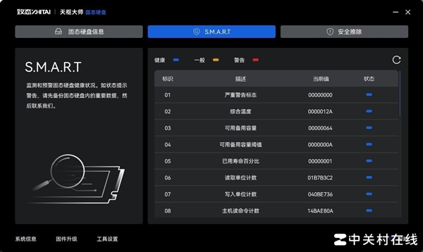 致态TiPro9000固态硬盘上手：满血PCIe 5.0破局者 第20张