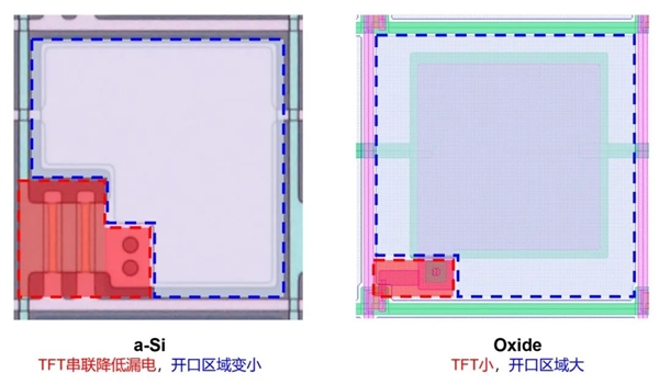 HKC惠科展示最新成果：点亮36.5英寸8K 120Hz/4K 240双模显示器面板！ 第7张