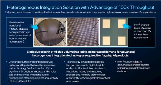 英特尔IEDM 2024技术突破：超快速芯片间封装、业界首创晶体管、减成法钌互连 第3张