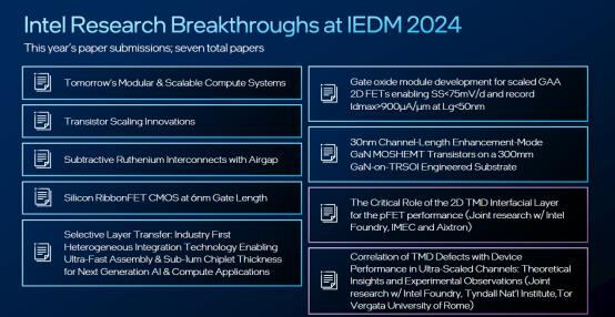 英特尔IEDM 2024技术突破：超快速芯片间封装、业界首创晶体管、减成法钌互连 第2张