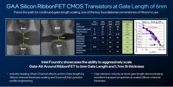 英特尔IEDM 2024技术突破：超快速芯片间封装、业界首创晶体管、减成法钌互连 第4张