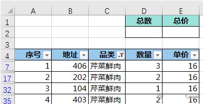 Excel筛选后怎么仅统计可见行? Excel表格数据计算只统计显示数据的技巧 第7张