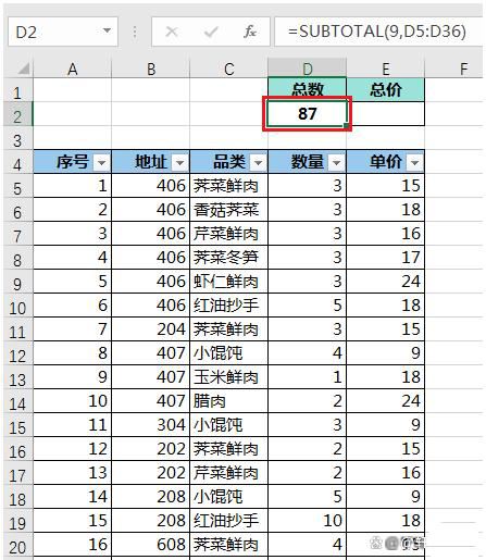 Excel筛选后怎么仅统计可见行? Excel表格数据计算只统计显示数据的技巧 第8张