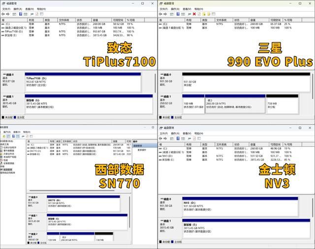 4款热门无缓固态硬盘推荐 致态/三星/西部数据/金士顿ssd对比测评 第21张