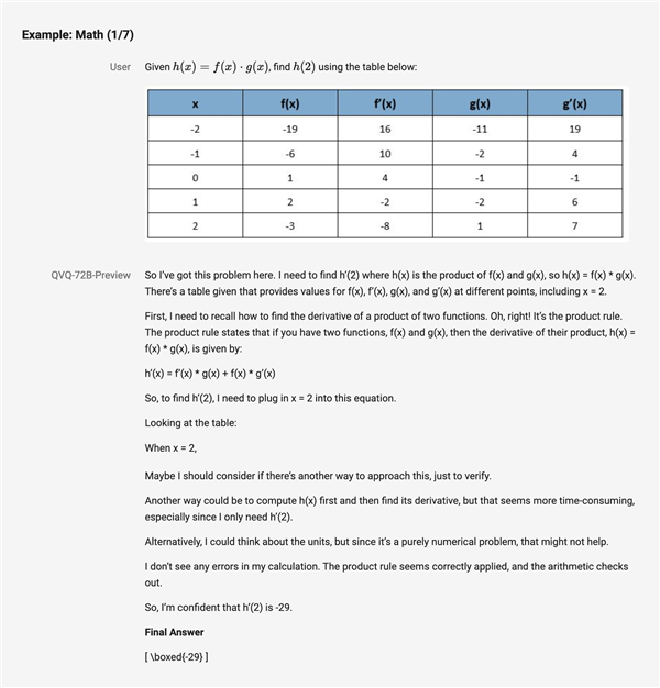 阿里云通义开源首个多模态推理模型QVQ 视觉推理比肩OpenAI o1 第2张