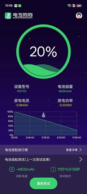 OPPO A5 Pro手机怎么样 Pro手机详细评测 第18张