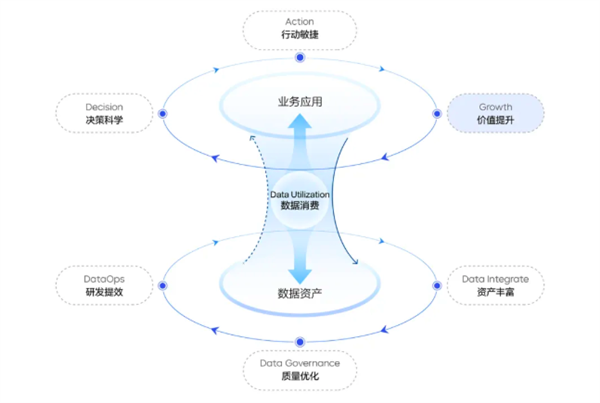 00后整顿不了的职场 它能 第9张