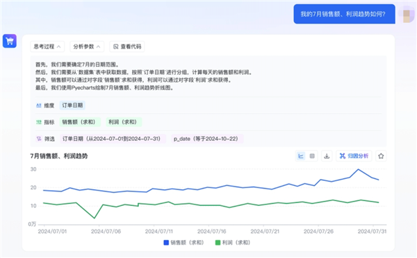 00后整顿不了的职场 它能 第17张