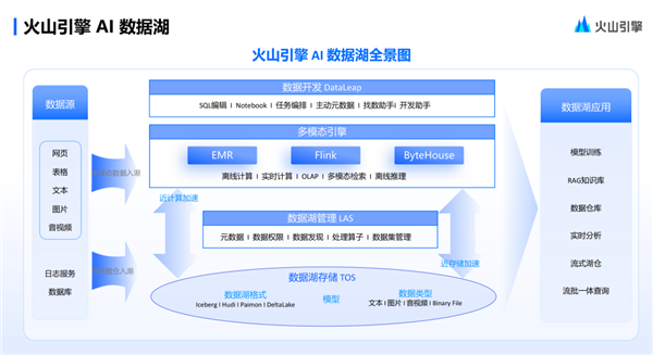 00后整顿不了的职场 它能 第14张