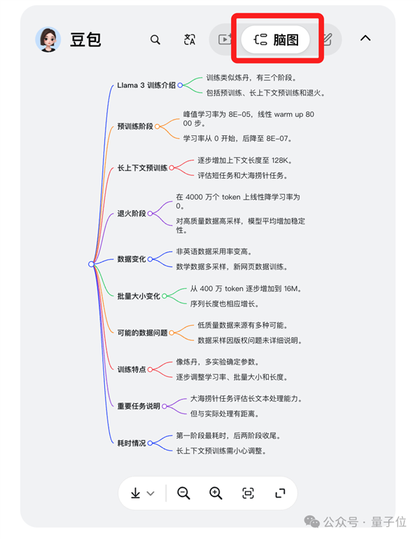 你的下一个浏览器 可以是豆包电脑版！ 第3张