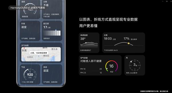 华为天气年度榜单出炉 带你了解2024中国城市天气情况 第3张