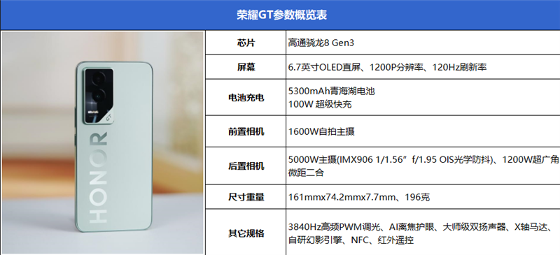 年轻人的电竞新机登场！荣耀GT全面评测：颜值在线性价无敌 第2张