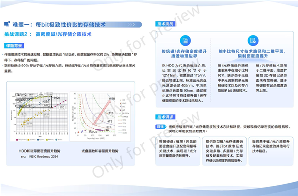 华为全球征集：解决这两大技术难题奖励200万元！ 第5张