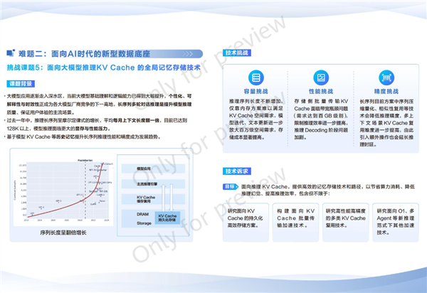 华为全球征集：解决这两大技术难题奖励200万元！ 第8张