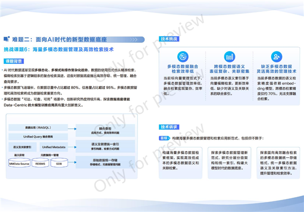 华为全球征集：解决这两大技术难题奖励200万元！ 第9张