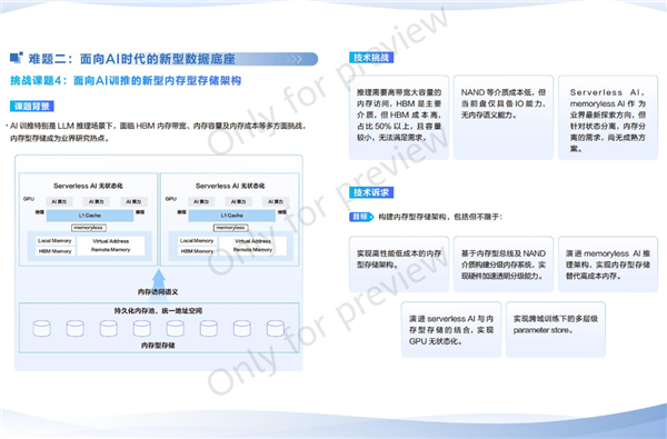 华为全球征集：解决这两大技术难题奖励200万元！ 第7张