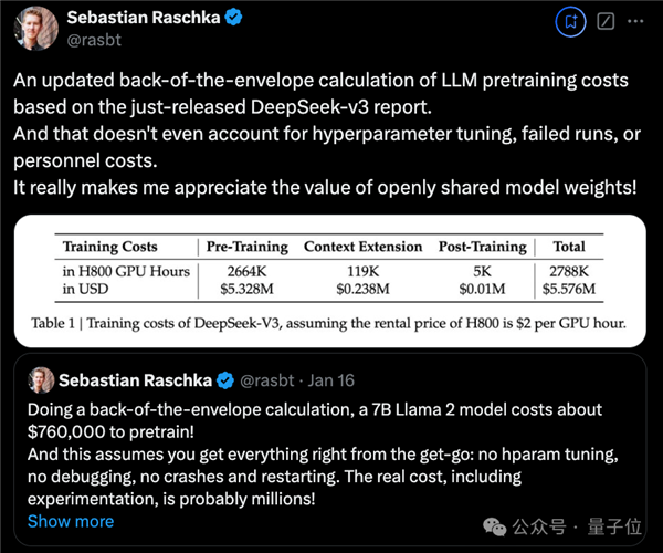 国产AI大模型之光DeepSeek把AI大佬全炸出来了！6710亿参数训练只需1/10算力 第4张