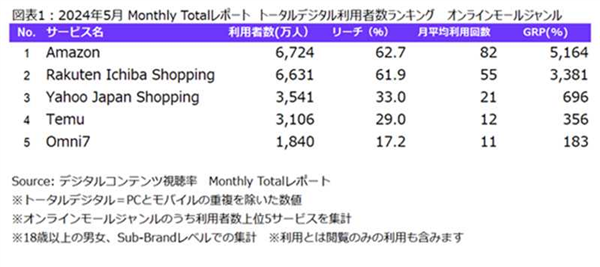 淘宝杀到日本服 这次打的又是什么算盘 第12张