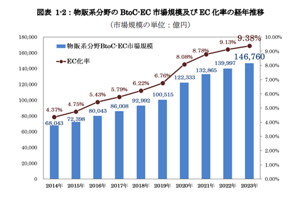 淘宝杀到日本服 这次打的又是什么算盘 第10张