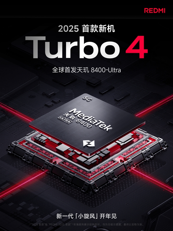 REDMI Turbo 4外观巨变！员工：2024年我最喜欢的REDMI设计 第2张