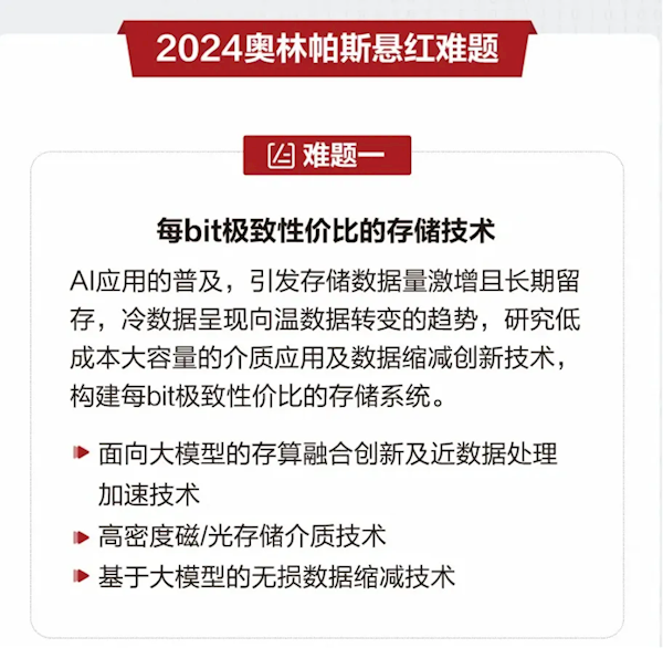 自研存储呼之欲出！华为悬赏300万：全球求解AI时代存储技术难题等