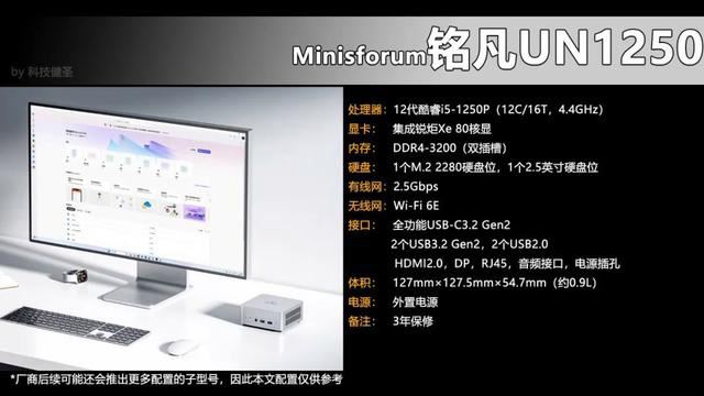 搭载i5-1250P的铭凡UN1250值得买吗? 铭凡 UN1250迷你主机开售 第9张