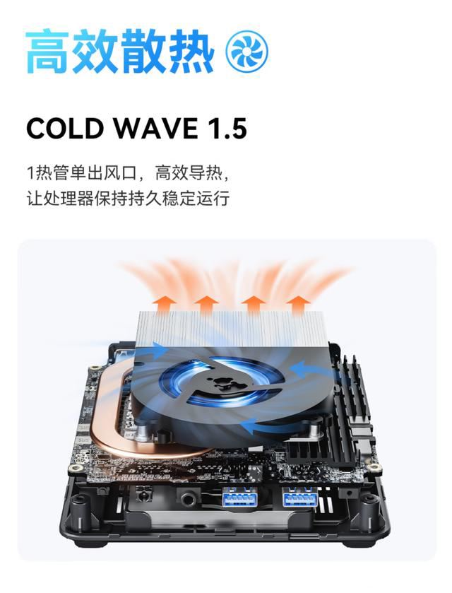 搭载i5-1250P的铭凡UN1250值得买吗? 铭凡 UN1250迷你主机开售 第8张