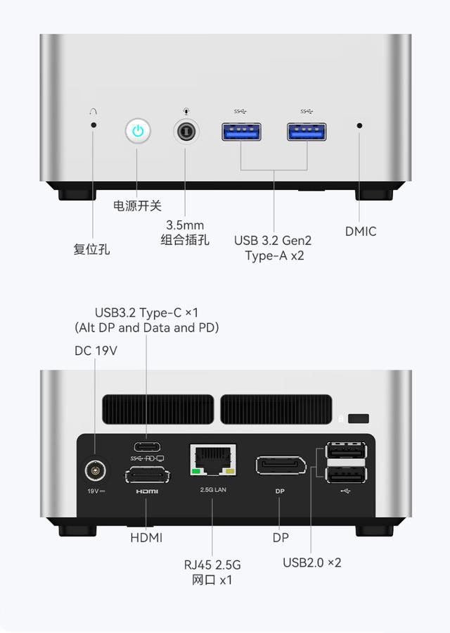 搭载i5-1250P的铭凡UN1250值得买吗? 铭凡 UN1250迷你主机开售 第7张