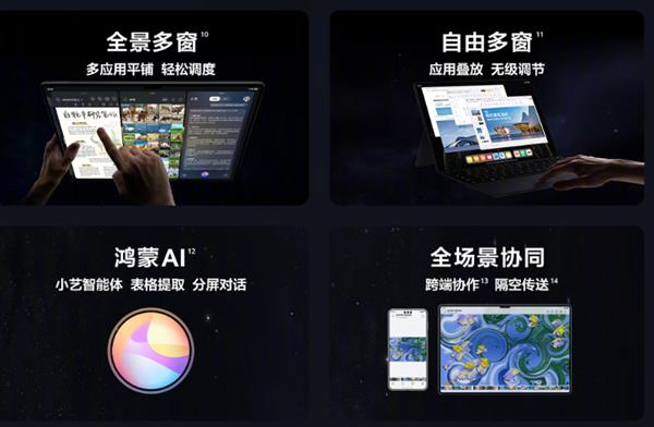  HUAWEI MatePad Pro 13.2 英寸 原生鸿蒙平板带来生产力新跨越 第4张
