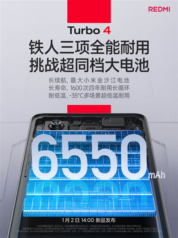 挑战同档最强品质！REDMI Turbo 4防水大满贯：支持IP66/IP68/IP69 第2张